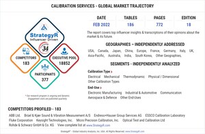 New Analysis from Global Industry Analysts Reveals Steady Growth for Calibration Services, with the Market to Reach $8.2 Billion Worldwide by 2026