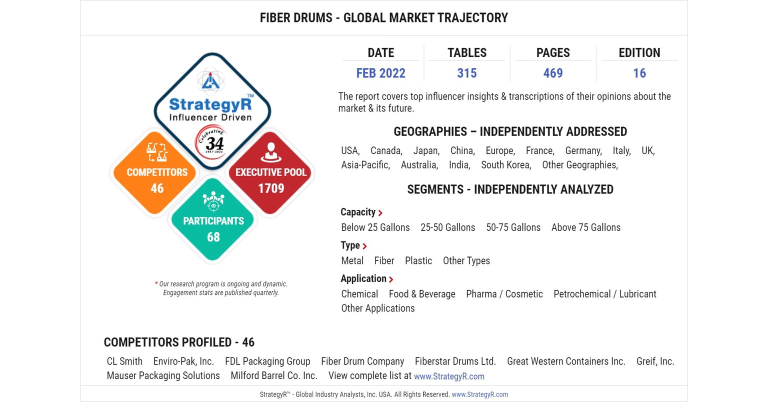 El Departamento de Transporte de California opta por Enghouse Transit