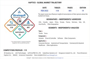 New Analysis from Global Industry Analysts Reveals Steady Growth for Haptics, with the Market to Reach $28.1 Billion Worldwide by 2026