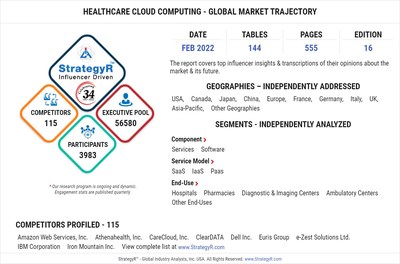 Healthcare Cloud Computing - FEB 2022 Report