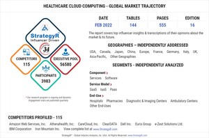 Global Healthcare Cloud Computing Market to Reach $76.8 Billion by 2026
