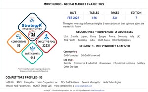 Global Micro Grids Market to Reach $46.5 Billion by 2026