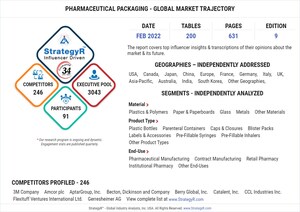 Global Pharmaceutical Packaging Market to Reach $161.6 Billion by 2026