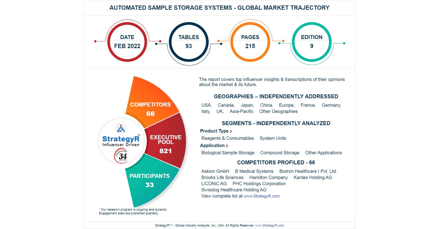 Chandler, Arizona Incubator Team Tapped to Take the Lead for GEW-AZ 2022