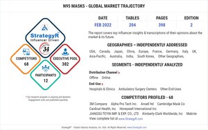 Global N95 Masks Market to Reach $11.8 Billion by 2026