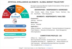 Global Artificial Intelligence (AI) Robots Market to Reach $21.4 Billion by 2026