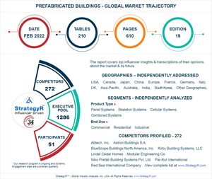 Global Prefabricated Buildings Market to Reach $153.7 Billion by 2026