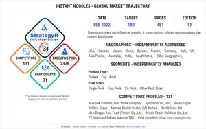 Global Industry Analysts Predicts the World Instant Noodles Market to Reach $27.8 Billion by 2026