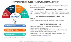 Global Copper Pipes and Tubes Market to Reach 4.9 Million Tons by 2026