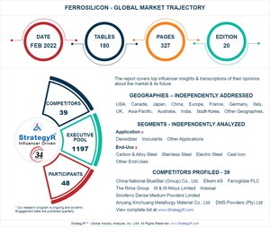 Global Ferrosilicon Market to Reach $10.8 Billion by 2026