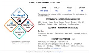 Global Steel Market to Reach 2.2 Billion Metric Tons by 2026