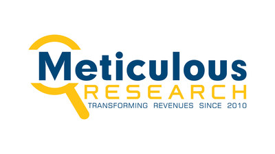 Meticulous Market Research Pvt. Ltd. Logo