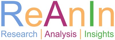 Reanin Logo