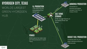 Green Hydrogen International Announces Hydrogen City, Texas - The World's Largest Green Hydrogen Production and Storage Hub