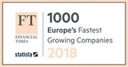 Financial Times Names CentralNic Group Among Europe's Fastest-Growing Companies