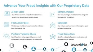 TowerData, The Leader in Email Data, Launches New Email Fraud Prevention Service