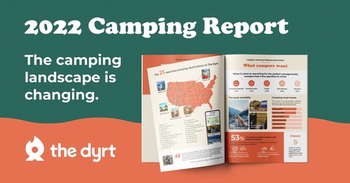 2022 Camping Report - The Dyrt