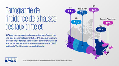 Map infographic (Groupe CNW/KPMG LLP)