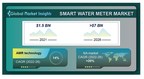 Smart Water Meters Market to cross US$ 7 billion by 2028, Says Global Market Insights Inc.