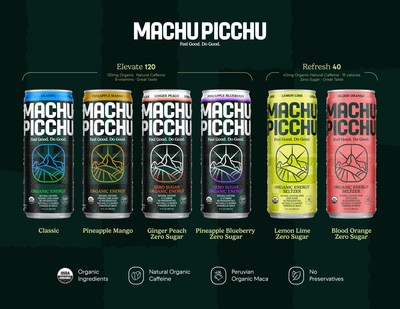 Machu Picchu Energy