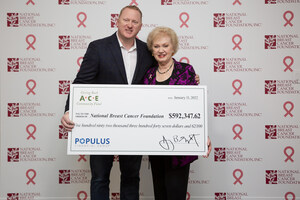 ACE Cash Express and Netspend Raised $592,347 for NBCF During Annual Pink Campaign