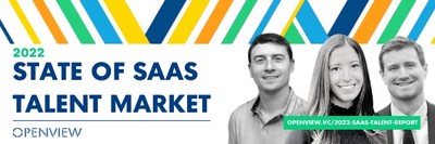 OpenView State of SaaS Talent Report