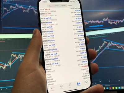 A visual demonstration of what TresorFX platform looks like on a mobile device. Sent from Marcus P., a photographer who is now a full-time trader. A visual demonstration of what TresorFX platform looks like on a mobile device. Sent from Marcus P., a photographer who is now a full-time trader.