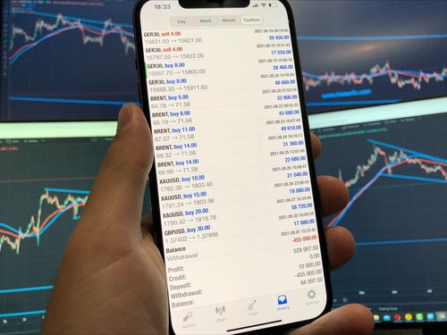 A visual demonstration of what the TresorFX platform looks like on a mobile device.  Submitted by Marcus P., a photographer who is now a full-time trader.  (PRNewsfoto/TresorFX)
