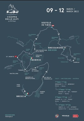 COPPA DELLE ALPI 2022 COPPA DELLE ALPI 2022