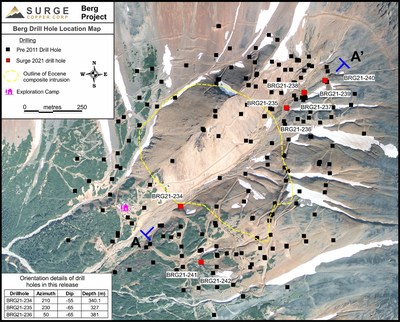 Figure 1. Berg drill hole location map