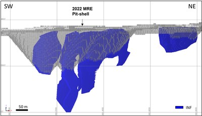 Figure 3 – Cass Deposit Mineral Resource Estimate – Longitudinal Section Looking Northwest (CNW Group/Nighthawk Gold Corp.)