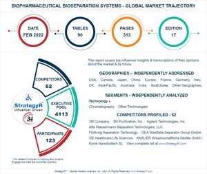 Global Biopharmaceutical Bioseparation Systems Market to Reach $14 Billion by 2026