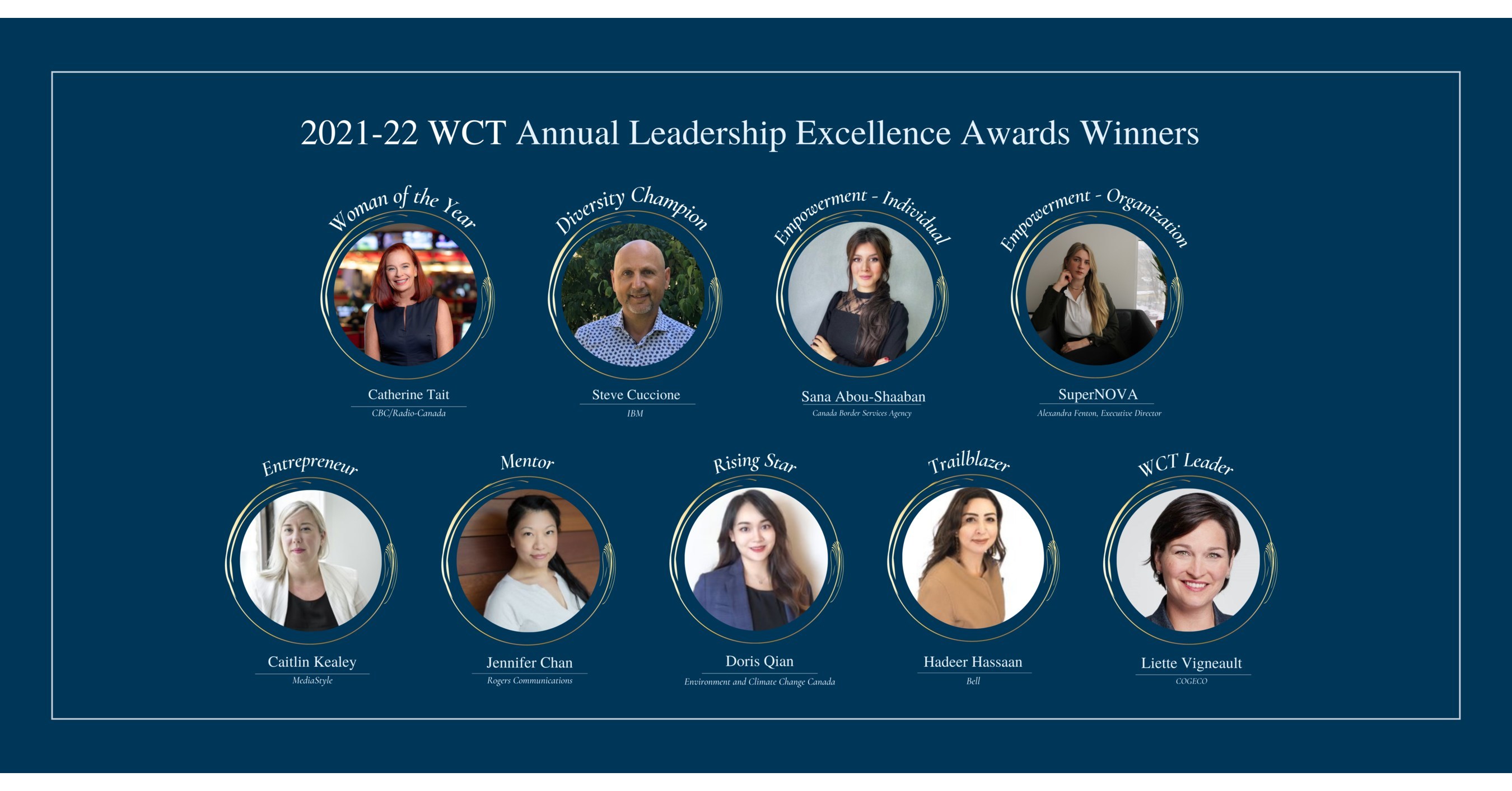 Les prix annuels d’excellence en leadership du 30e anniversaire du WCT honorent les champions de l’équité, de la diversité et de l’inclusion dans les industries canadiennes des télécommunications et de la technologie
