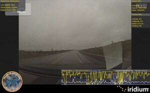 Iridium Optimizing Live Video Over Iridium Certus® with AnsuR Technologies