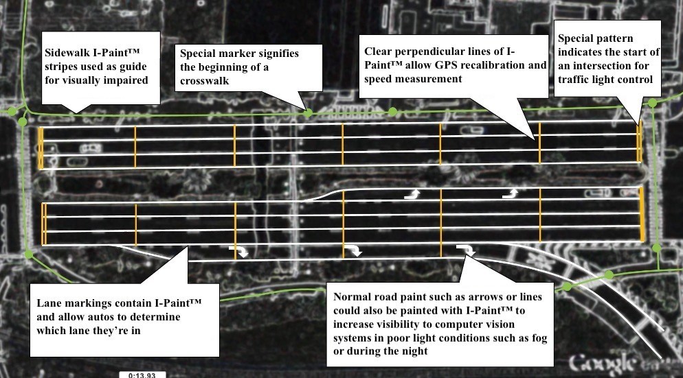 Intelligent Material Solutions, Inc. Granted Patents for Cooperative Guidance System for Traffic Safety, Smart Cities and Autonomous Applications - Vimarsana News