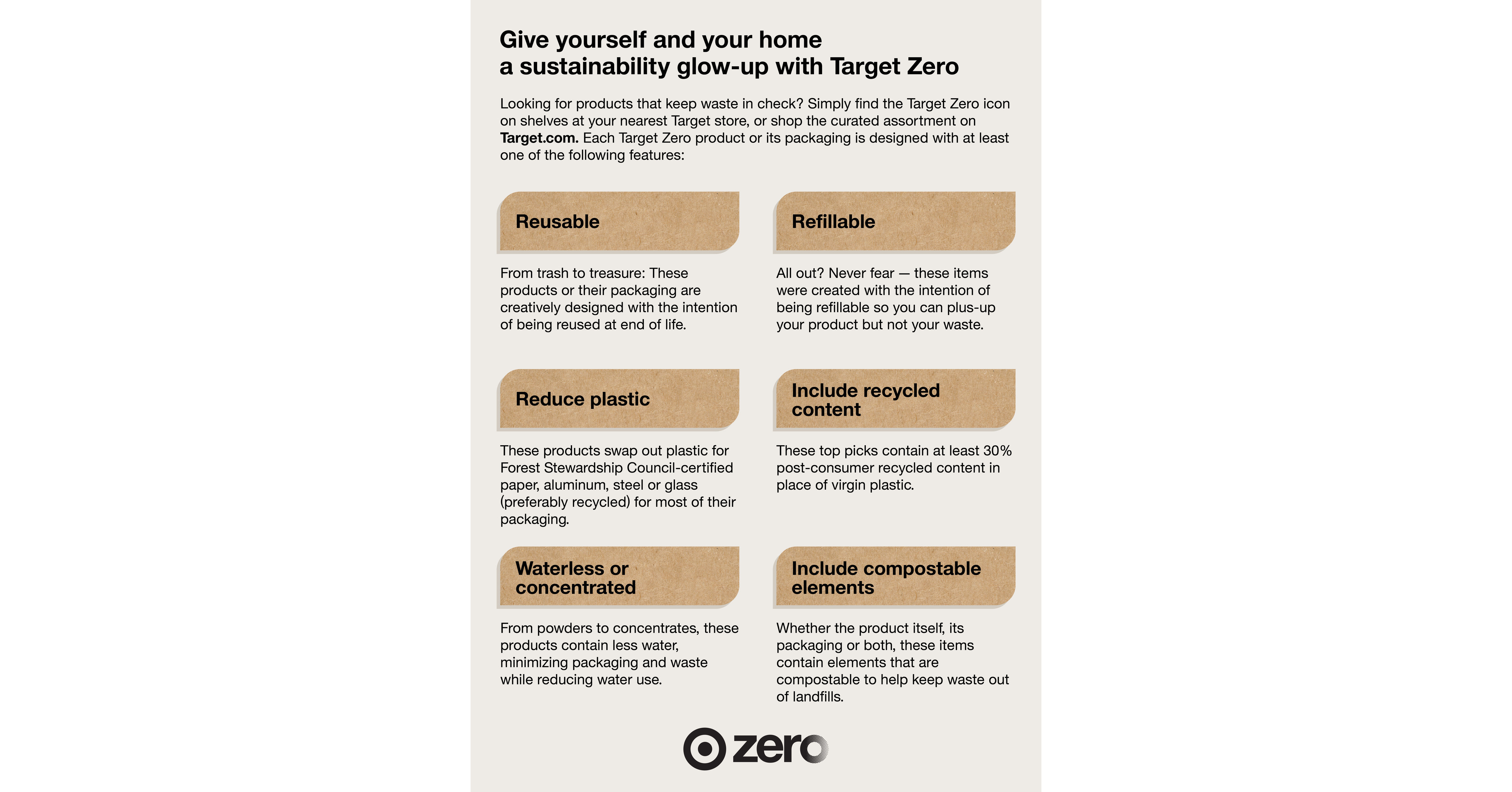 Target Announces Target Zero A New, Curated Collection of Products