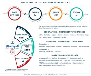 With Market Size Valued at $441 Billion by 2026, it`s a Healthy Outlook for the Global Digital Health Market
