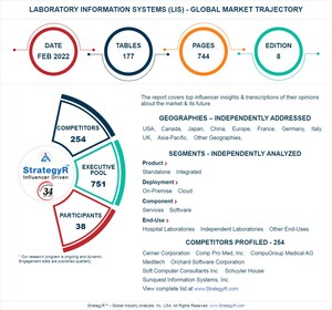 A $2.4 Billion Global Opportunity for Laboratory Information Systems (LIS) by 2026 - New Research from StrategyR