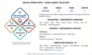 Global Virtual Power Plants Market to Reach $1.5 Billion by 2026