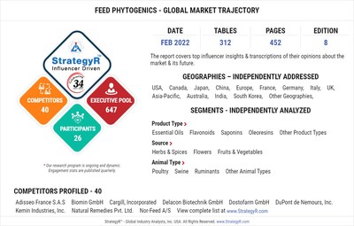 Feed Phytogenics - FEB 2022 Report