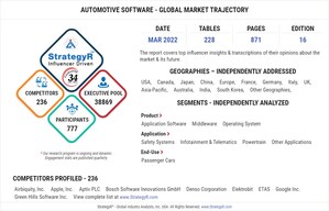 Global Automotive Software Market to Reach $28.9 Billion by 2026