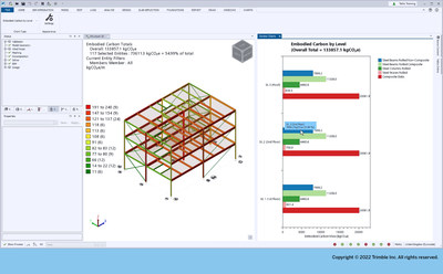 Trimble's Tekla 2022 Software Solutions Enable More Sustainable Construction