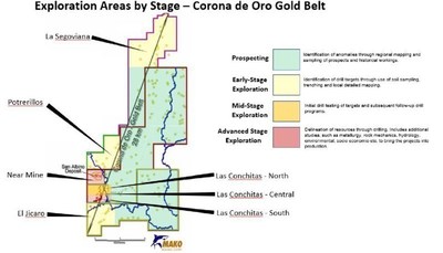 Exploration areas by Phase (CNW Group/Mako Mining Corp.)