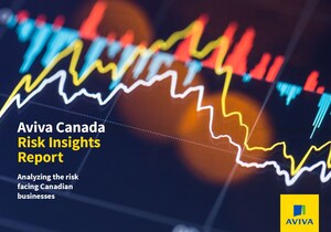 New report quantifies the top five risks Canadian businesses say they're facing