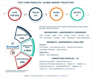 With Market Size Valued at $3.5 Billion by 2026, it`s a Healthy Outlook for the Global Foot Care Products Market