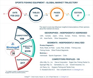 A $15.4 Billion Global Opportunity for Sports Fishing Equipment by 2026 - New Research from StrategyR