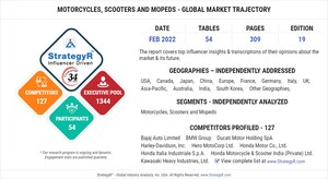 Global Motorcycles, Scooters and Mopeds Market to Reach 61.6 Million Units by 2026
