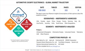 Global Automotive Cockpit Electronics Market to Reach $39.5 Billion by 2026
