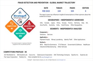 Global Fraud Detection and Prevention Market to Reach $46.4 Billion by 2026