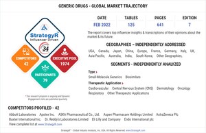 Global Generic Drugs Market to Reach $507.8 Billion by 2026